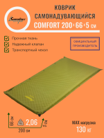 Comfort 200х66х5 см